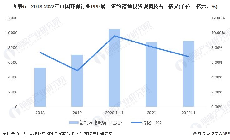 领带行业市场需求分析