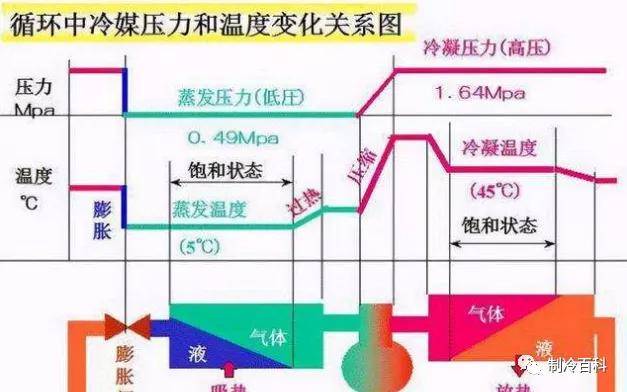 脱模剂工作原理