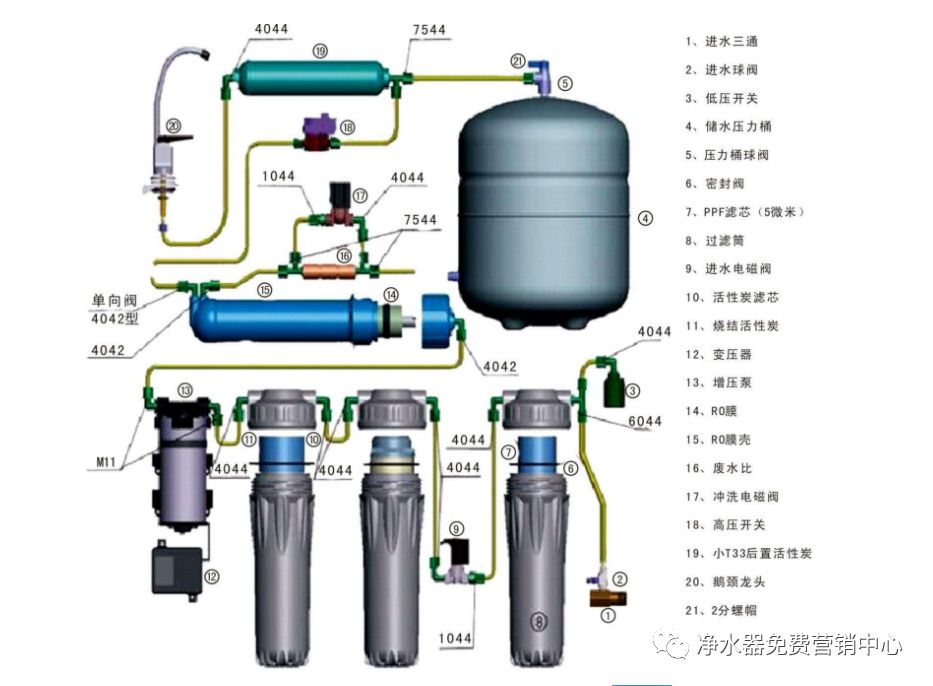 皂液器生产厂家