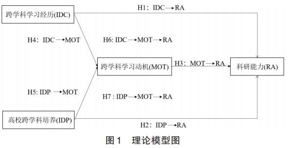 石油焦与智能纺织品材料的关系探究