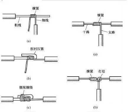 保温电线怎么接