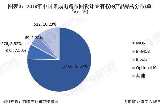 人工智能就业方向及就业前景怎么样呢