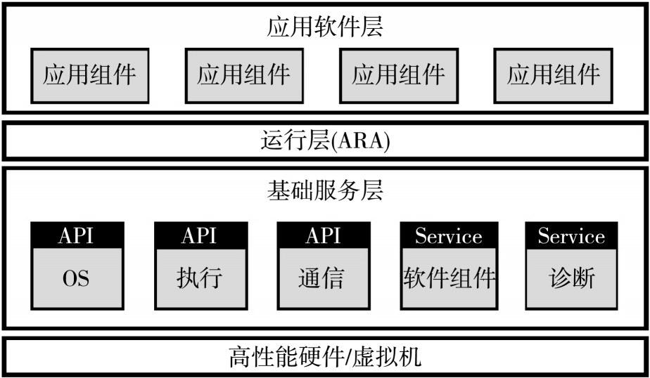 宽窄带是什么意思