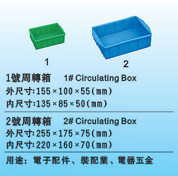 通用塑料可以在任何领域中通用