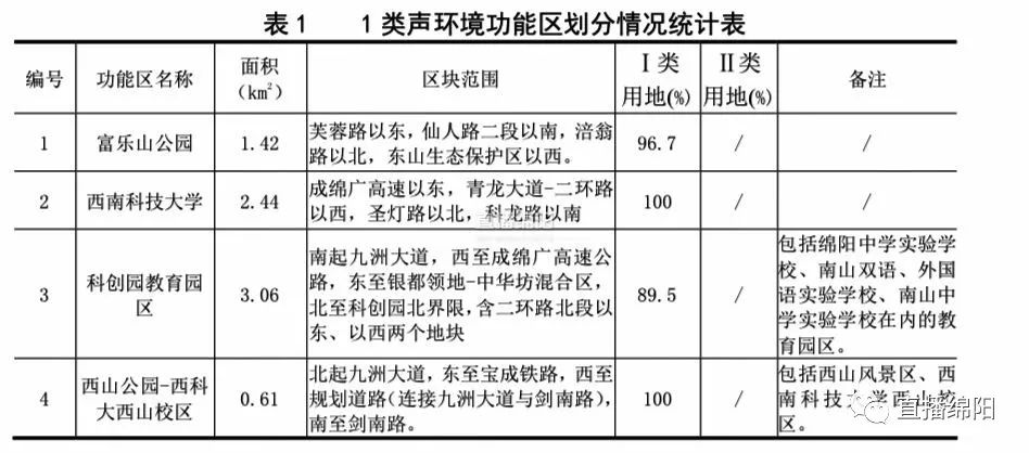 衣服用的划粉是什么做的？全面解析划粉的成分与用途