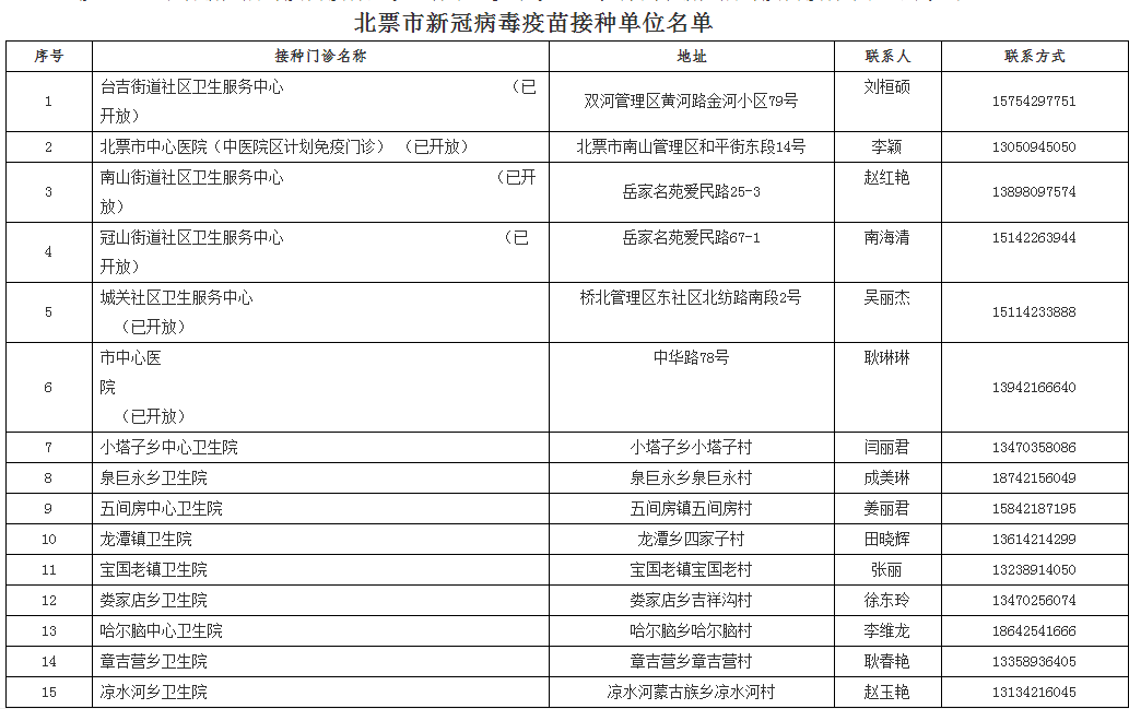 酒店设备采购中应注意哪些问题