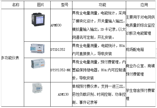 消毒设备定制