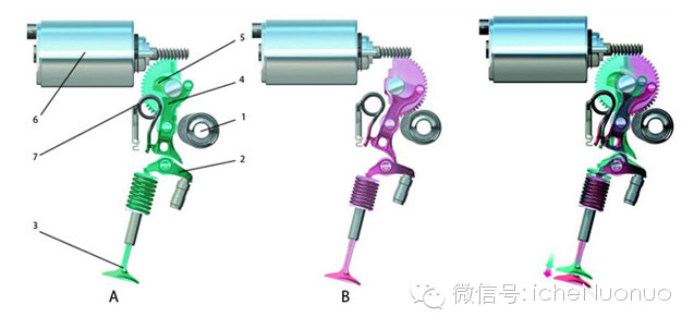 气门挺柱的工作原理