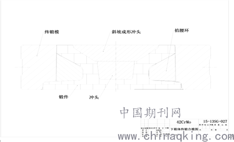 锻造模具设计工艺流程详解