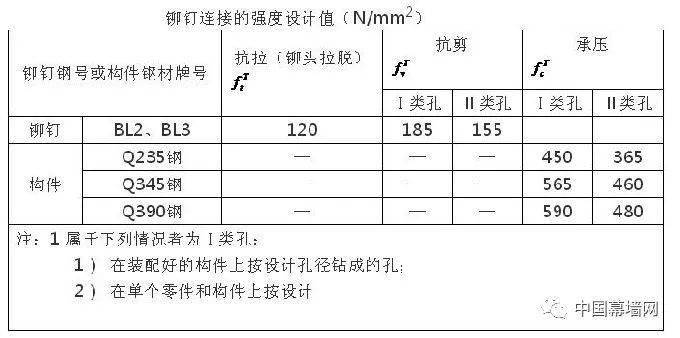 椰壳灯制作过程