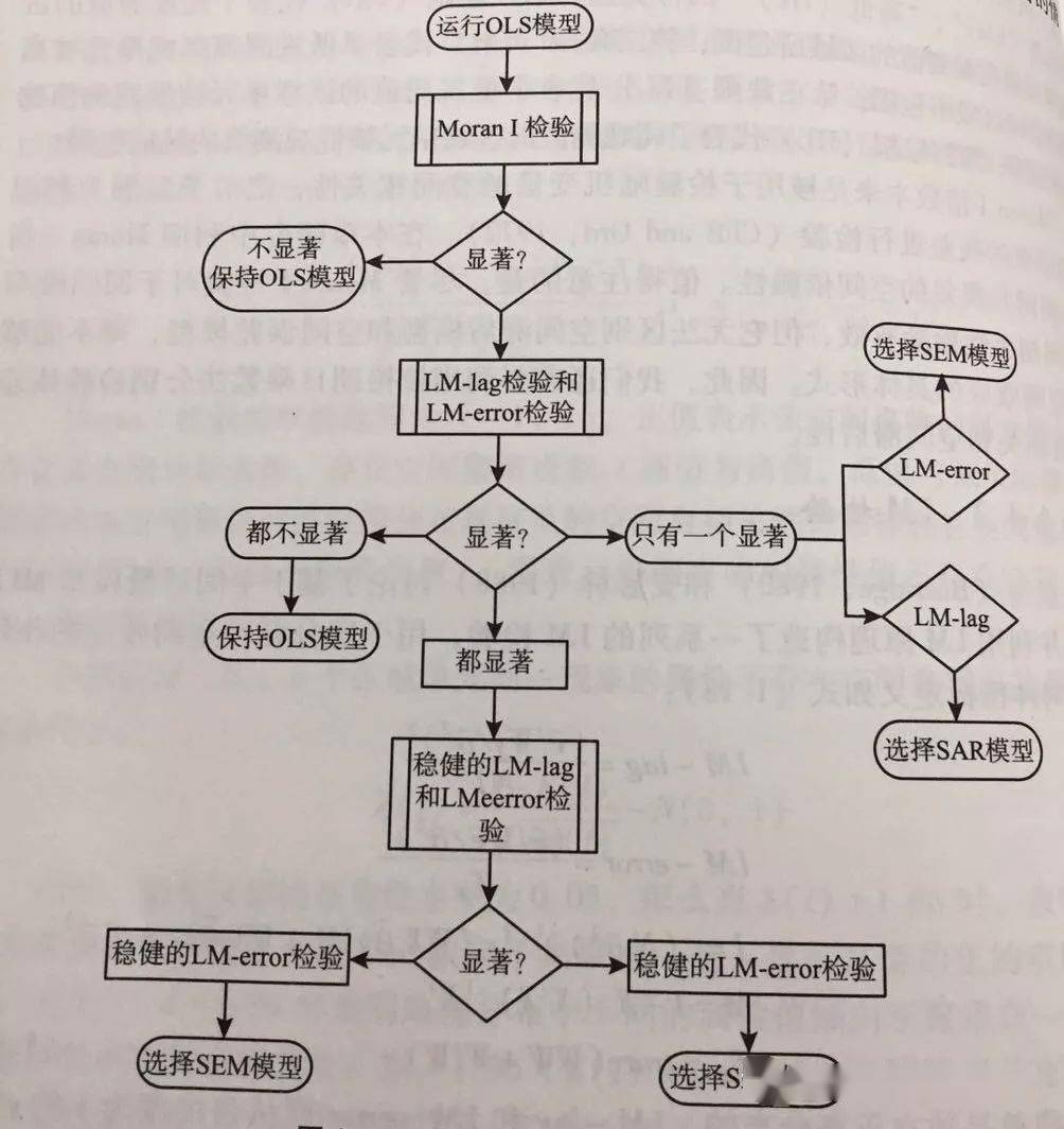 电炒锅视频