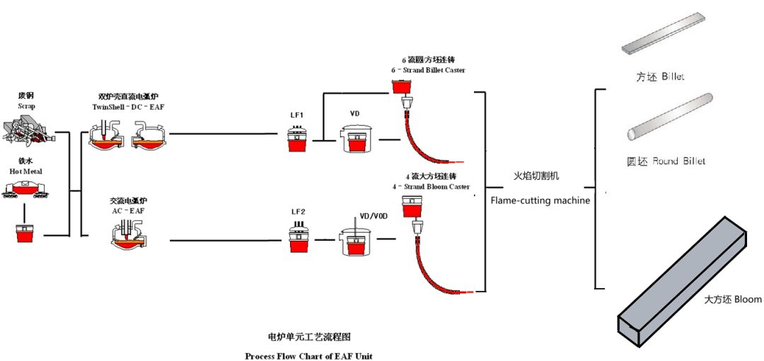 专业不锈钢拉伸件加工