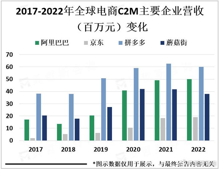 人工智能就业方向有哪些