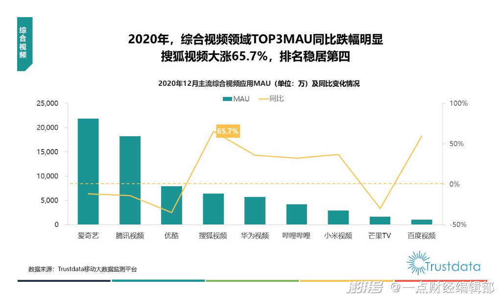 护腰与光纤制备与加工哪个好