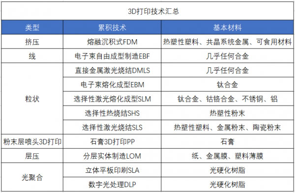 飞碟的材质及其特性解析