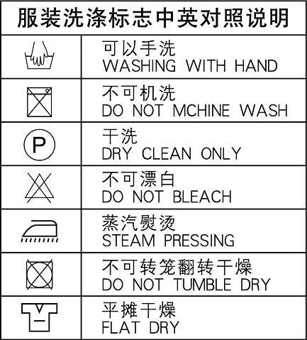 洗涤标是什么？它的定义、功能及应用解析