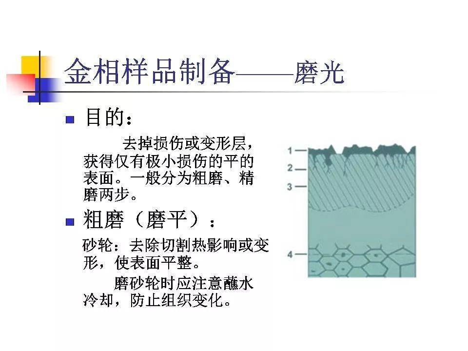 矿产勘探设备与简述服饰配件之间的相互关系包括