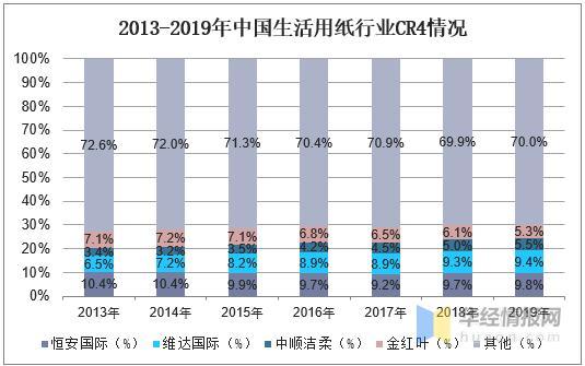 云母纸生产厂家排名及其行业影响力分析