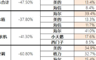 镍合金产品有哪些?