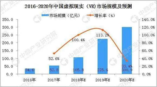 红外线灯光的作用