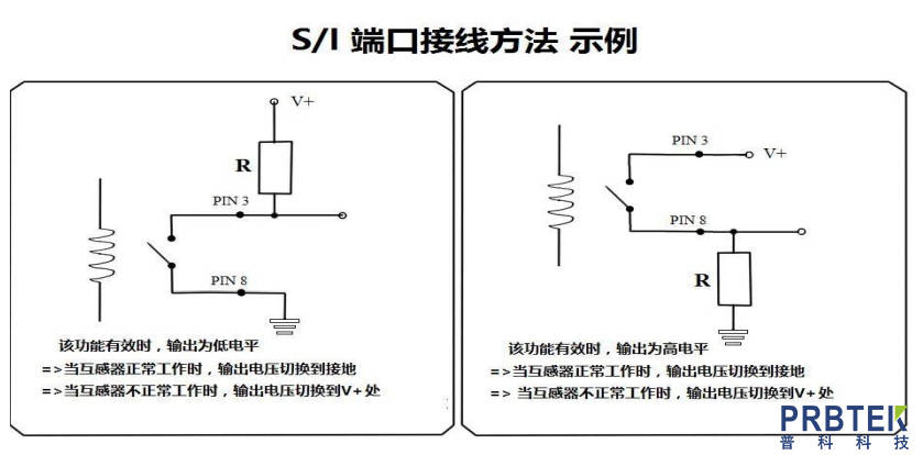 线圈电源是什么