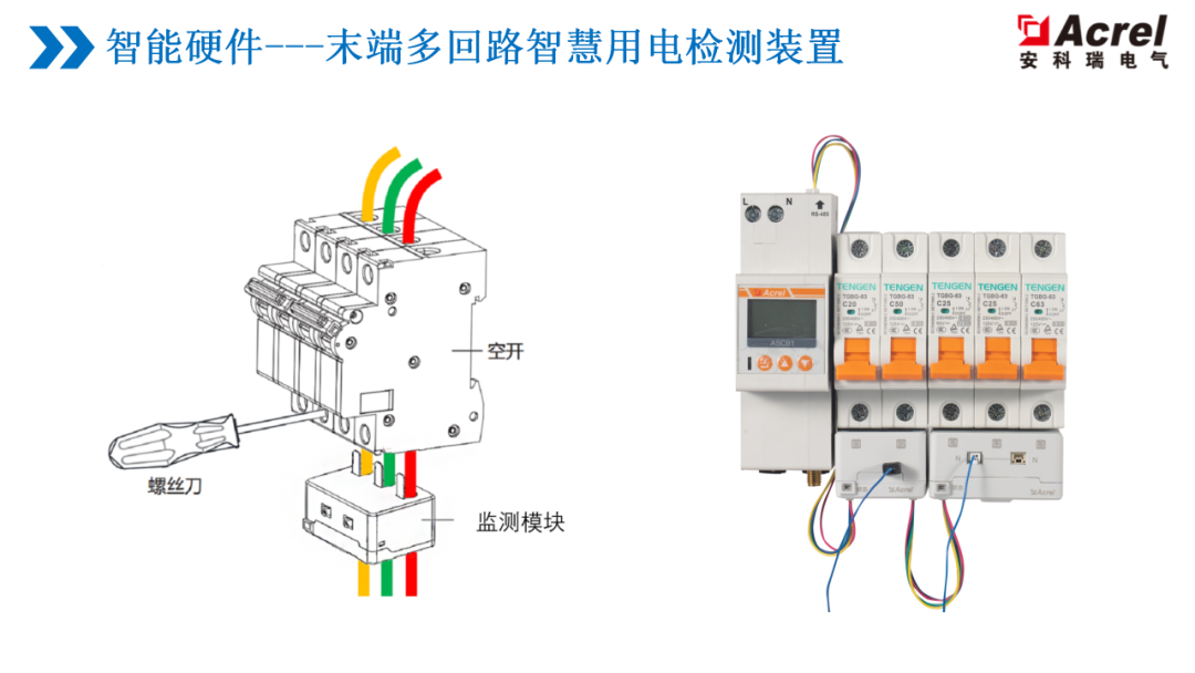 低压熔断器按用途分为