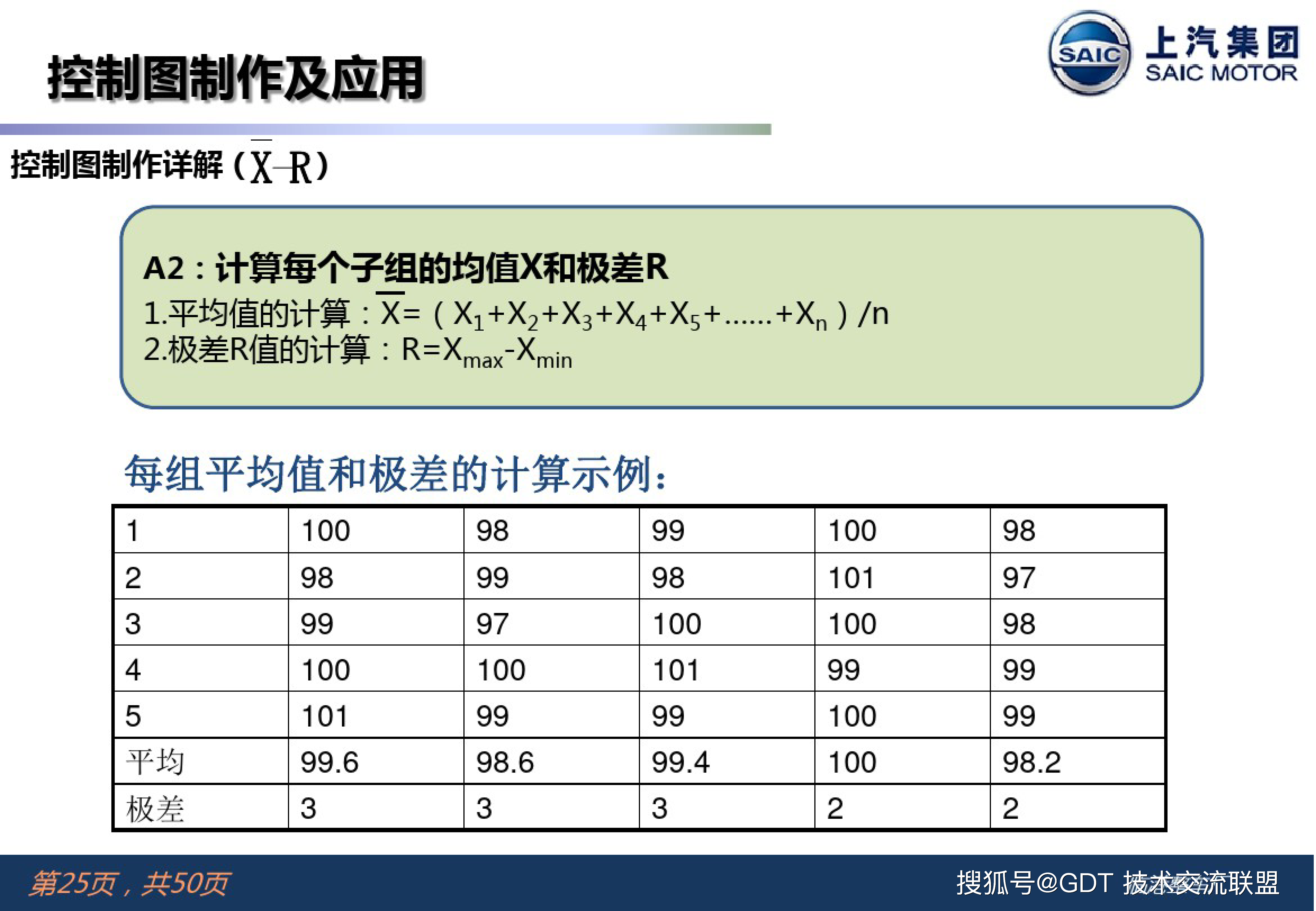 骨雕制作全过程图