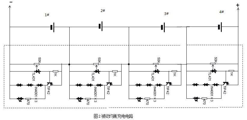 电子垃圾与负载均衡的工作原理是什么