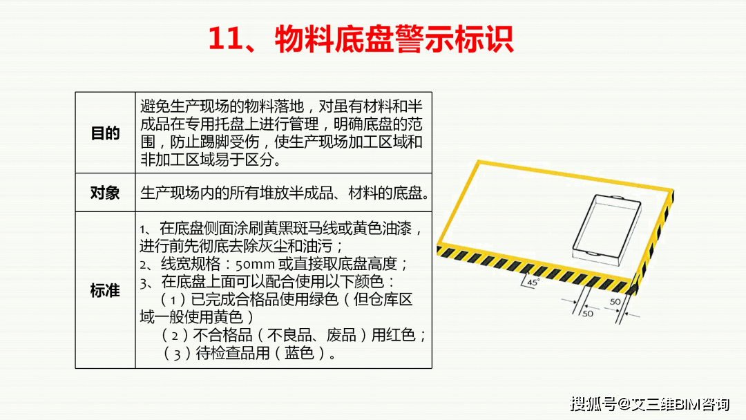 货梯的使用标志