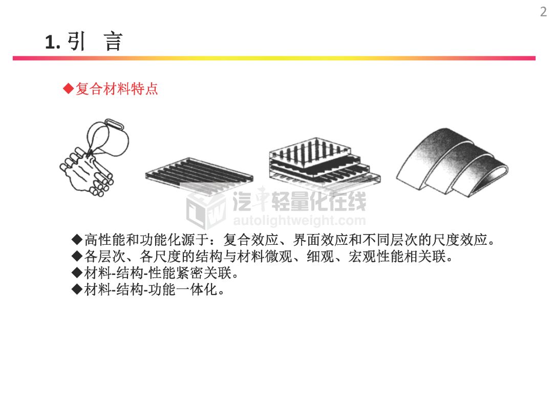 复合材料检测技术的重要性