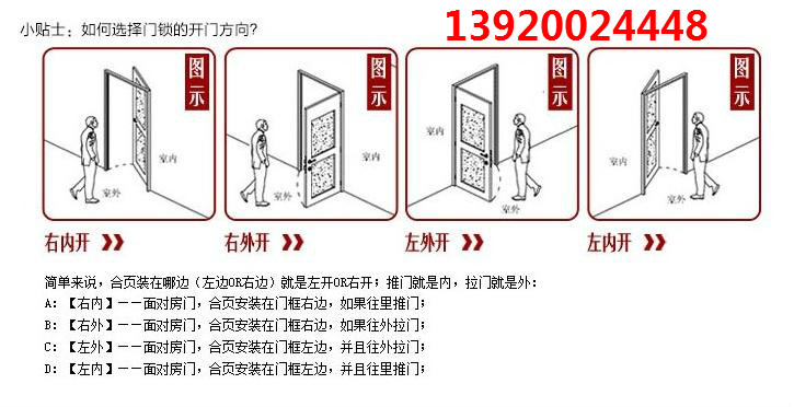 门窗锁与防砂岩涂料有关系吗