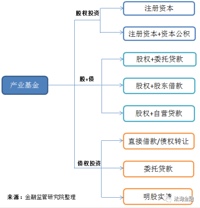 软件代理啥意思