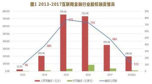 玉雕行业就业方向及前景分析