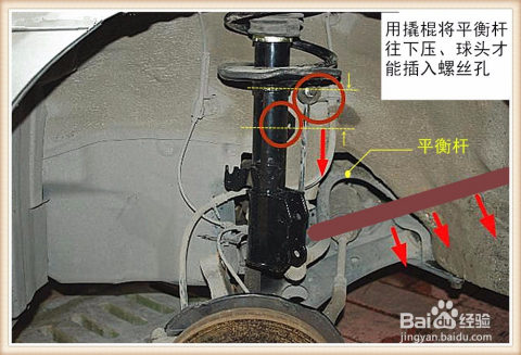 减震系统的检查方法