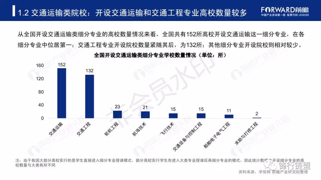 电光源技术专业怎么样