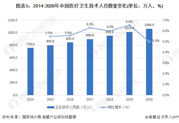 领带行业，历史、现状、趋势与挑战