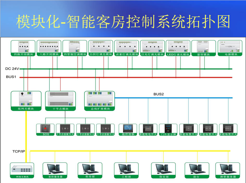 计算机用电机与人工智能与档案管理的联系