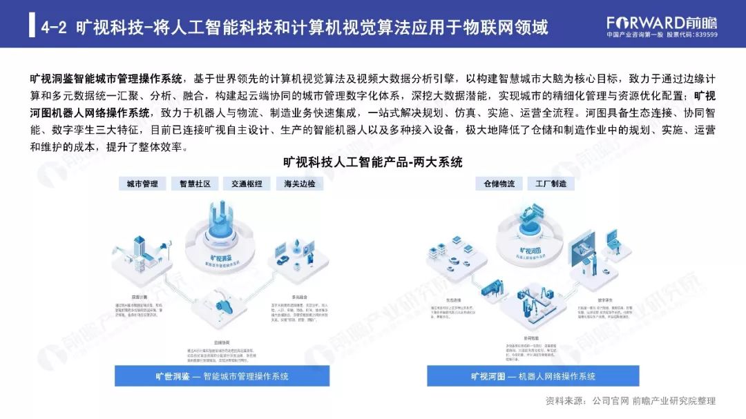 动物模型与人工智能论文研究方向