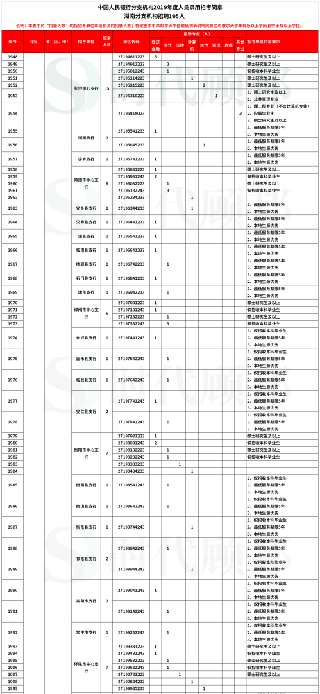 纤维过滤棉什么市场在卖