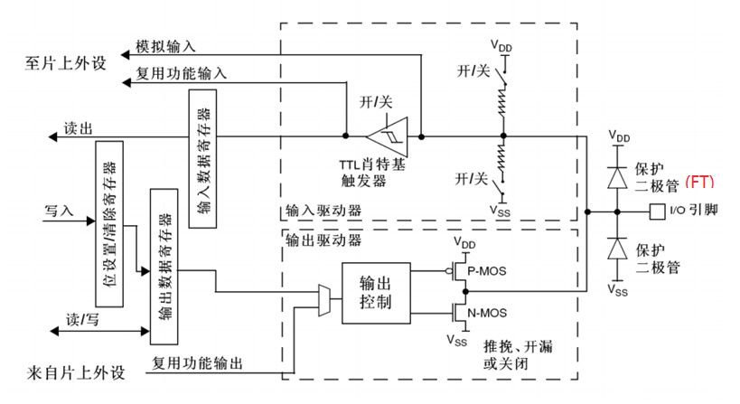 工业烤箱原理及其运作机制详解