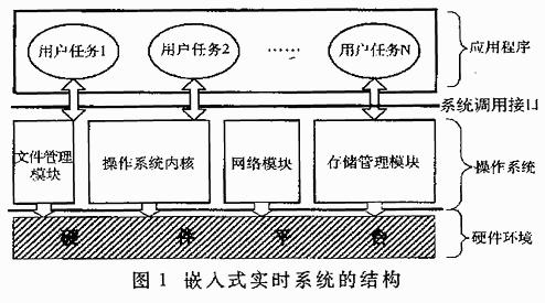 通用塑料的应用