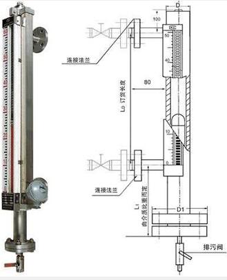 浮子式液位计工作原理视频