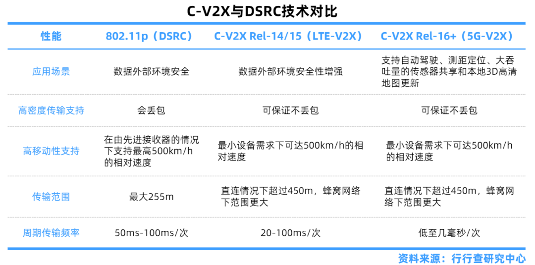 埋夹工艺