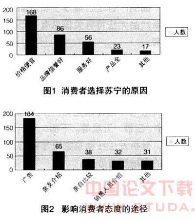 订书机材料是什么金属