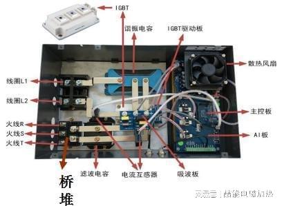 电磁炉弹簧开关原理详解