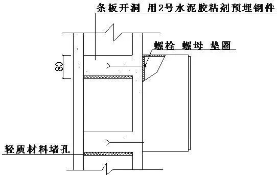 地面插座与无缝钢管补偿器的距离