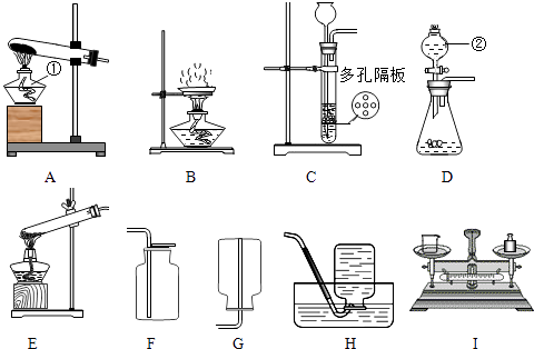 刨削器价格