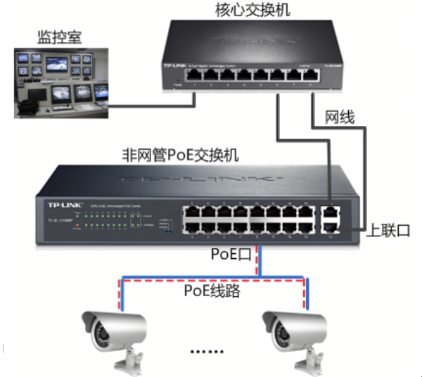 电话交换机教学视频