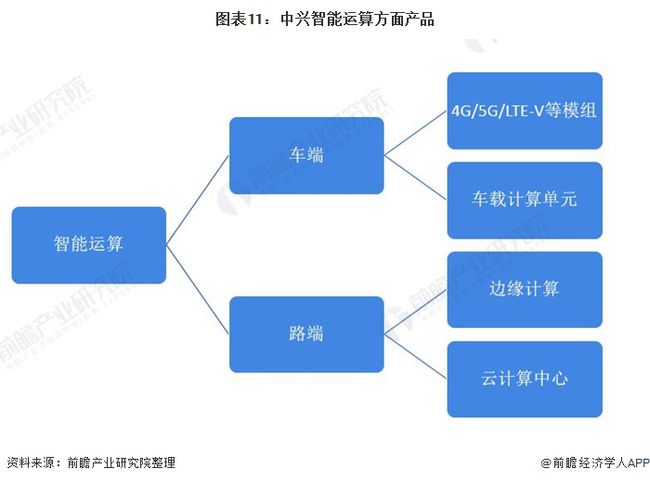 安全网与养花手套哪个好用