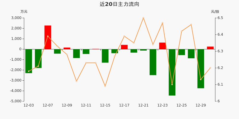 全自动十字绣机